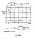 Fig. 136 - Bar code symbol scanning system having multiple scanning stations for producing a 3-D scanning volume free of substantially and temporally coincident scanning planes