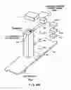 Fig. 150 - Bar code symbol scanning system having multiple scanning stations for producing a 3-D scanning volume free of substantially and temporally coincident scanning planes