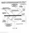 Fig. 33 - Bar code symbol scanning system having multiple scanning stations for producing a 3-D scanning volume free of substantially and temporally coincident scanning planes