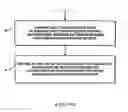 Fig. 46 - Bar code symbol scanning system having multiple scanning stations for producing a 3-D scanning volume free of substantially and temporally coincident scanning planes