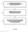 Fig. 61 - Bar code symbol scanning system having multiple scanning stations for producing a 3-D scanning volume free of substantially and temporally coincident scanning planes