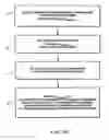 Fig. 83 - Bar code symbol scanning system having multiple scanning stations for producing a 3-D scanning volume free of substantially and temporally coincident scanning planes