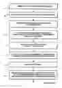 Fig. 84 - Bar code symbol scanning system having multiple scanning stations for producing a 3-D scanning volume free of substantially and temporally coincident scanning planes