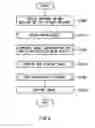 Fig. 07 - Image capturing apparatus capable of searching for an unknown explanation of a main object of an image, and method for accomplishing the same