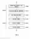 Fig. 09 - Image capturing apparatus capable of searching for an unknown explanation of a main object of an image, and method for accomplishing the same