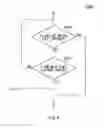 Fig. 10 - Image capturing apparatus capable of searching for an unknown explanation of a main object of an image, and method for accomplishing the same
