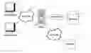Fig. 01 - System and method for preventing printing of duplicate barcodes