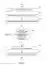 Fig. 08 - Bar code symbol reading device having intelligent data communication interface to a host system