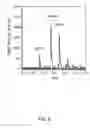 Fig. 07 - Gas-phase purification of biomolecules by ion mobility for patterning microarrays and protein crystal growth