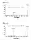 Fig. 04 - Mass spectrometer