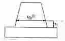 Fig. 01 - Method for matching two measurement methods for measuring structure widths on a substrate