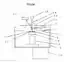 Fig. 04 - Scanning probe microscopy system and method of measurement by the same