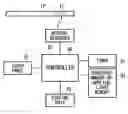 Fig. 01 - Erasing device