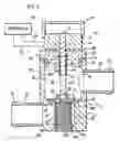 Fig. 04 - Leak-resistant solenoid valves