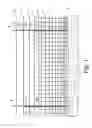 Fig. 02 - T-post extender and high fence support