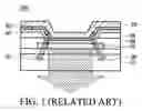 Fig. 02 - Organic light-emitting device and method of fabricating the same