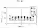Fig. 32 - Linear light emitter and method of manufacturing the light emitter