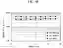 Fig. 44 - Linear light emitter and method of manufacturing the light emitter