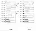 Fig. 07 - High power and high brightness white LED assemblies and method for mass production of the same