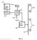 Fig. 05 - Light emitting diode light source