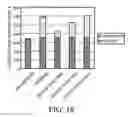Fig. 18 - Semiconductor light emitting device and method of manufacturing the same