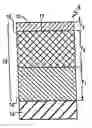 Fig. 01 - Strained-semiconductor-on-insulator device structures