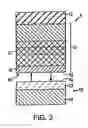Fig. 04 - Strained-semiconductor-on-insulator device structures