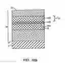 Fig. 22 - Strained-semiconductor-on-insulator device structures