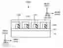 Fig. 01 - Ferroelectric memory