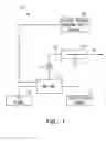 Fig. 02 - Semiconductor fabrication that includes surface tension control