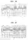 Fig. 22 - Non-volatile semiconductor memory and method of making same, and semiconductor device and method of making device