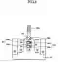 Fig. 29 - Field effect transistors having multiple stacked channels