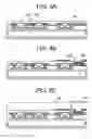 Fig. 06 - Semiconductor device and method of manufacturing the same