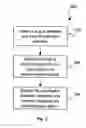 Fig. 04 - Logic embedded-memory integrated circuits
