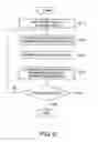 Fig. 07 - Upper-layer metal power standard cell