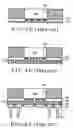 Fig. 03 - Low coefficient of thermal expansion build-up layer packaging and method thereof