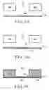 Fig. 04 - Low coefficient of thermal expansion build-up layer packaging and method thereof