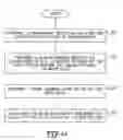 Fig. 04 - Electronic component products and method of manufacturing electronic component products