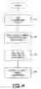 Fig. 05 - Electronic component products and method of manufacturing electronic component products