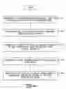 Fig. 06 - Electronic component products and method of manufacturing electronic component products