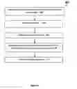 Fig. 04 - Semiconductor device assembly process