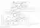 Fig. 01 - Process and an apparatus for making plastic material spectacle lenses