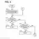 Fig. 04 - Printing device with manual paper feeding function