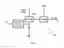 Fig. 07 - Target control system