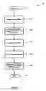 Fig. 08 - Apparatus for applying labels to a container