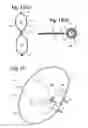 Fig. 08 - Airbag apparatus