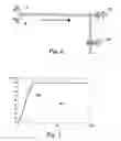 Fig. 04 - Connecting flange for analytical instruments and analytical probe equipped with such a connecting flange