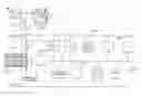 Fig. 01 - Innovative architectures for systems for generation and distribution of energy on board motor vehicles
