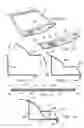 Fig. 04 - Automotive side frame and upper structure and method of manufacture