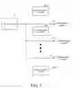 Fig. 02 - Power supply loading indicators and methods